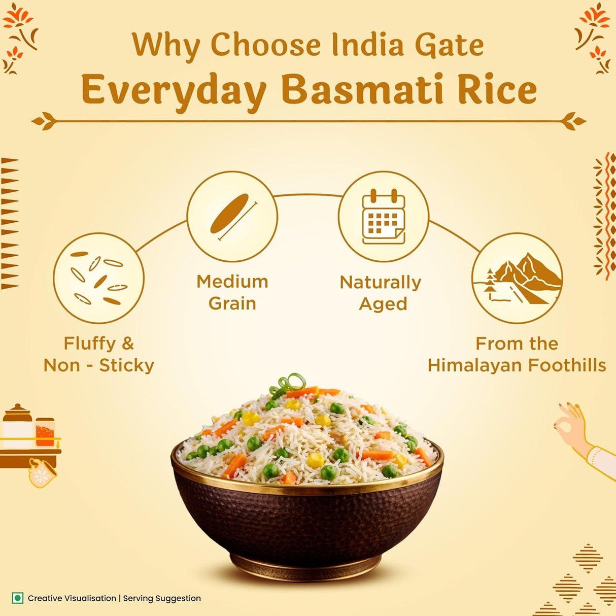 India Gate Everyday Basmati Rice 5Kg