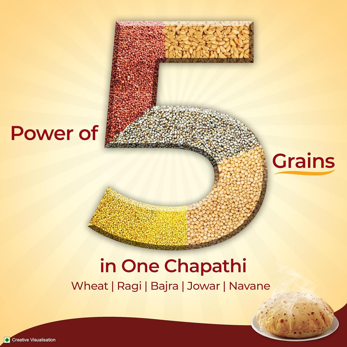 Aashirvaad Atta With Millets 2kg