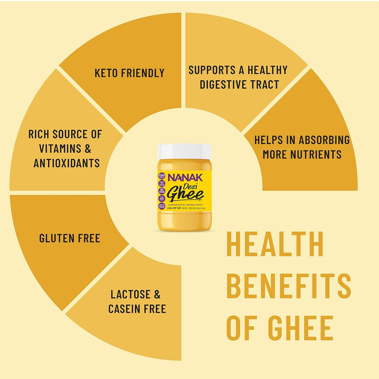 Nanak Desi Ghee 800g