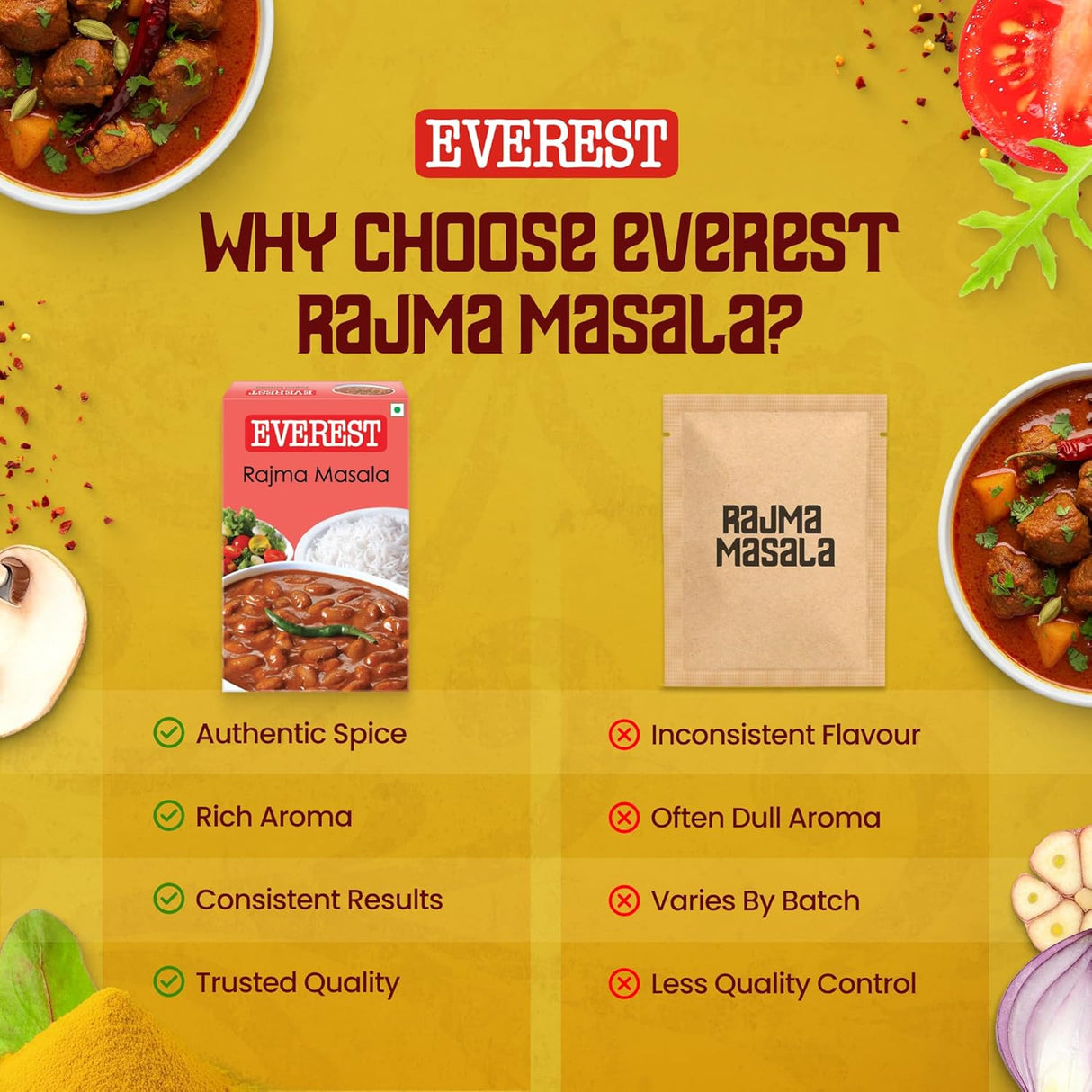 Everest Rajma Masala 100g