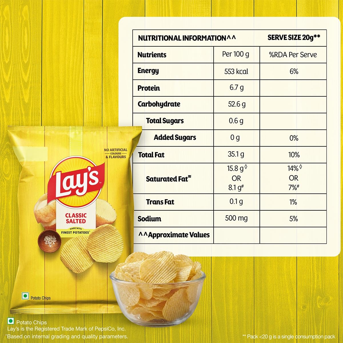 Lays Classic Salted 52g