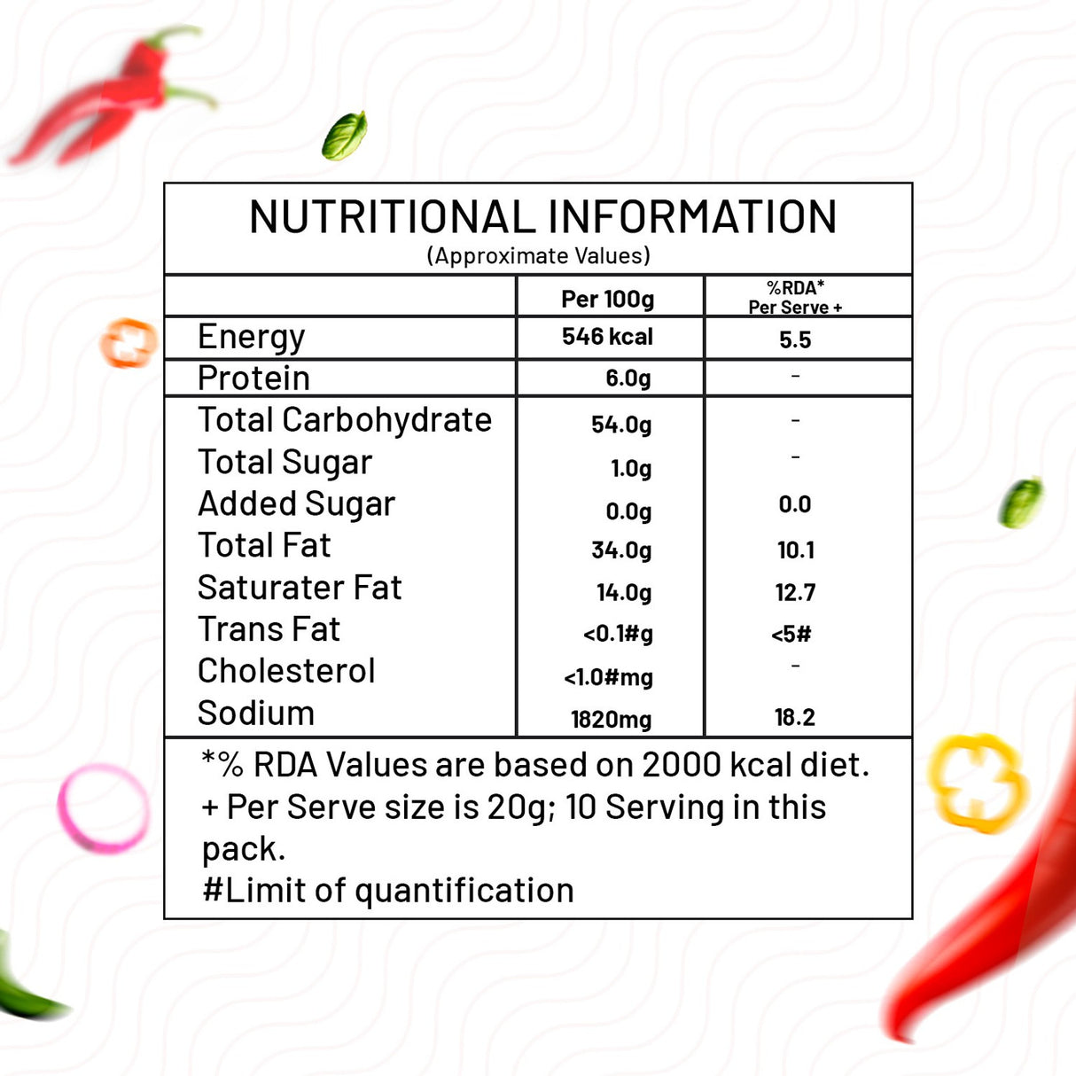 Haldiram's Chilli Chatak Lachha 200g