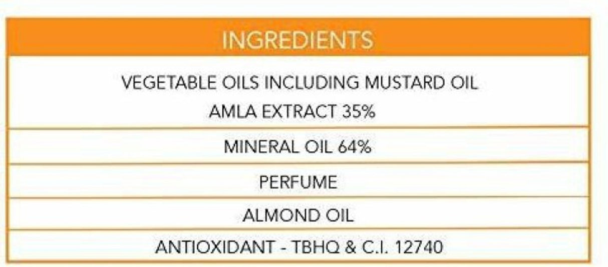 Dabur Sarso Amla Kesh Oil (Badam Shakti) 175ml