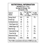 Gits Handvo Mix 500g