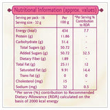 Haldiram's Motichoor Laddoo 250 Gms