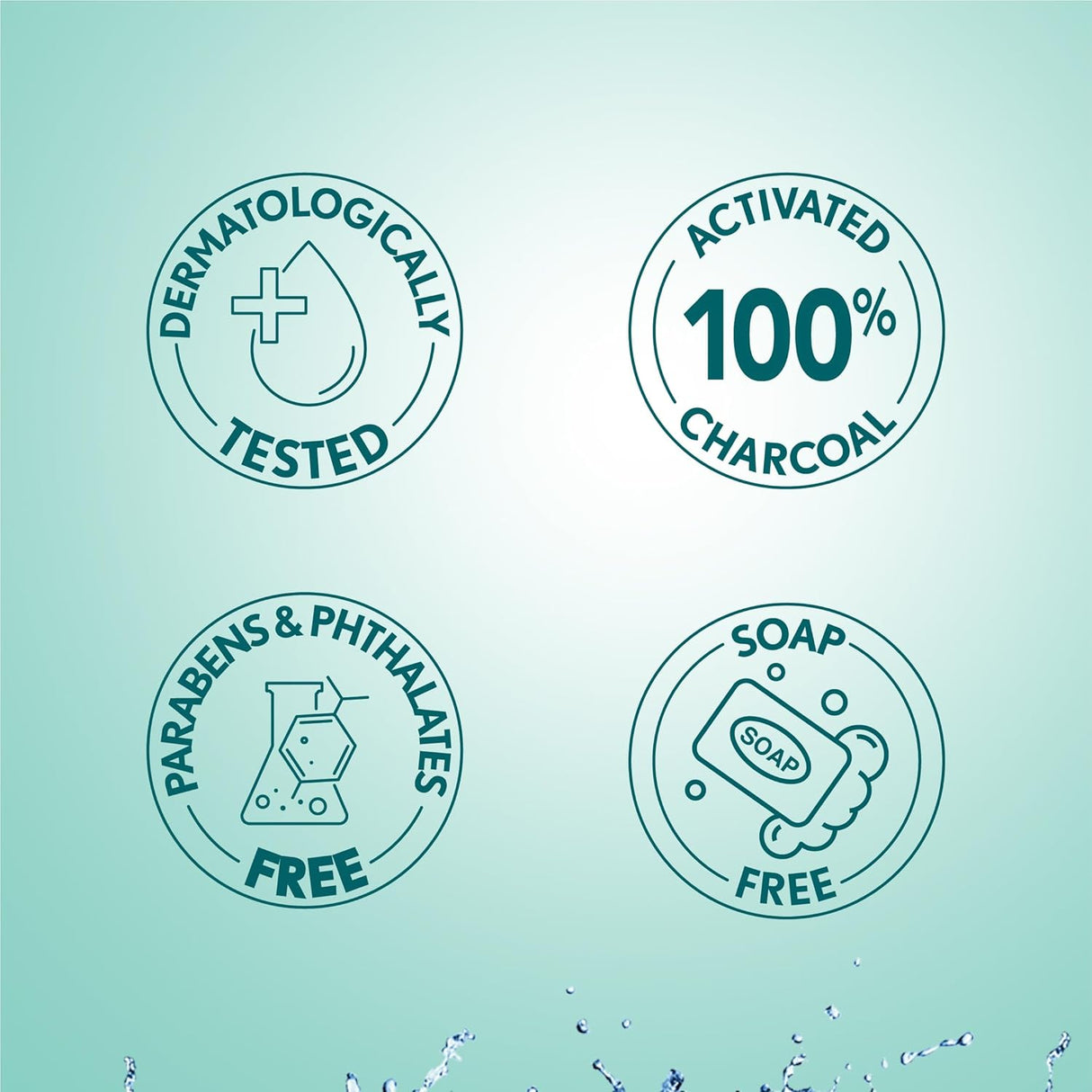 Himalaya Pollution Detox Charcoal Face Wash 100ml