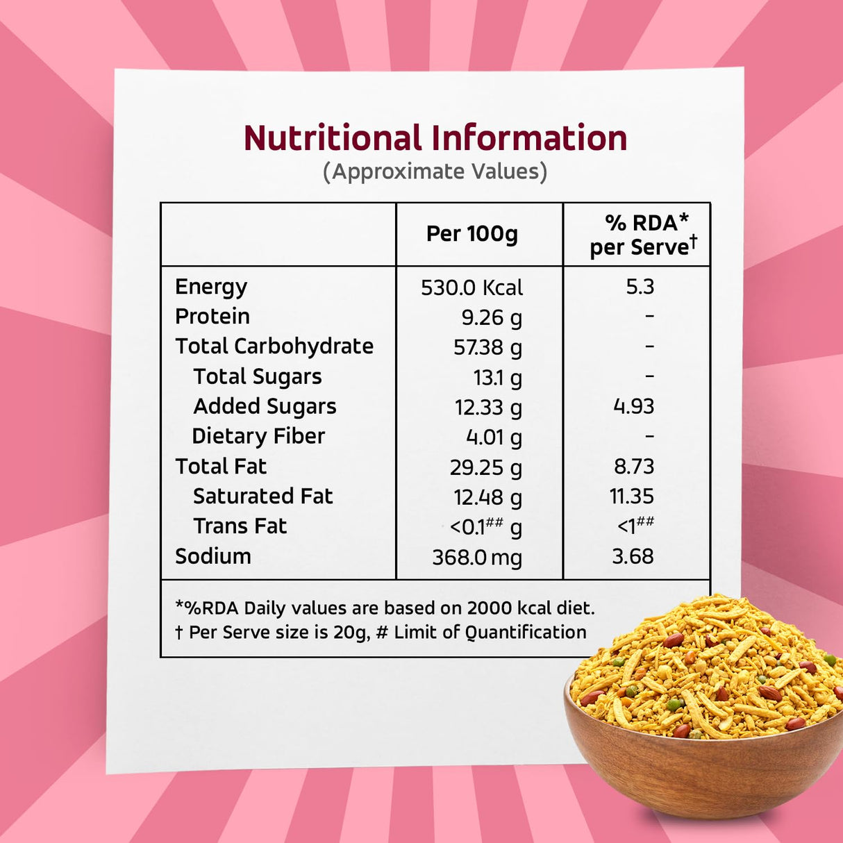 Haldiram's Khatta Meetha 200g