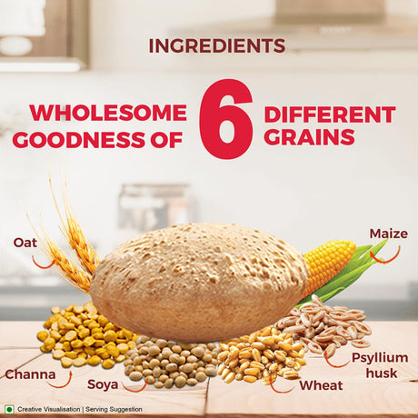 Aashirvaad Multigrain Atta (High Fibre Wheat Flour) 5kg