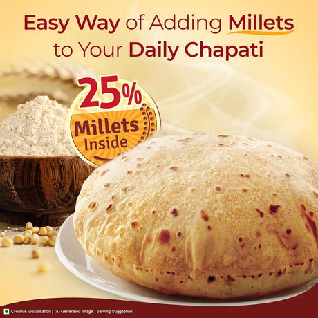 Aashirvaad Atta With Millets 2kg