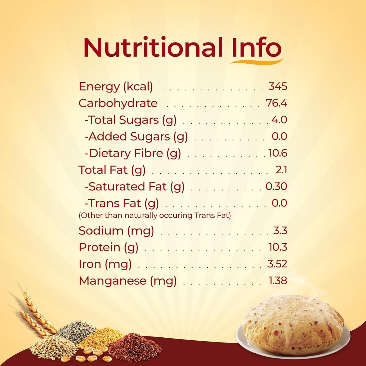 Aashirvaad Atta With Millets 2kg