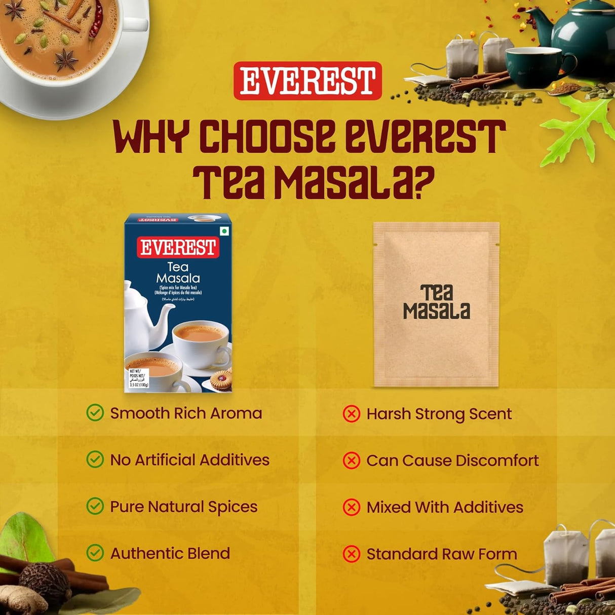 Everest Tea Masala 100g