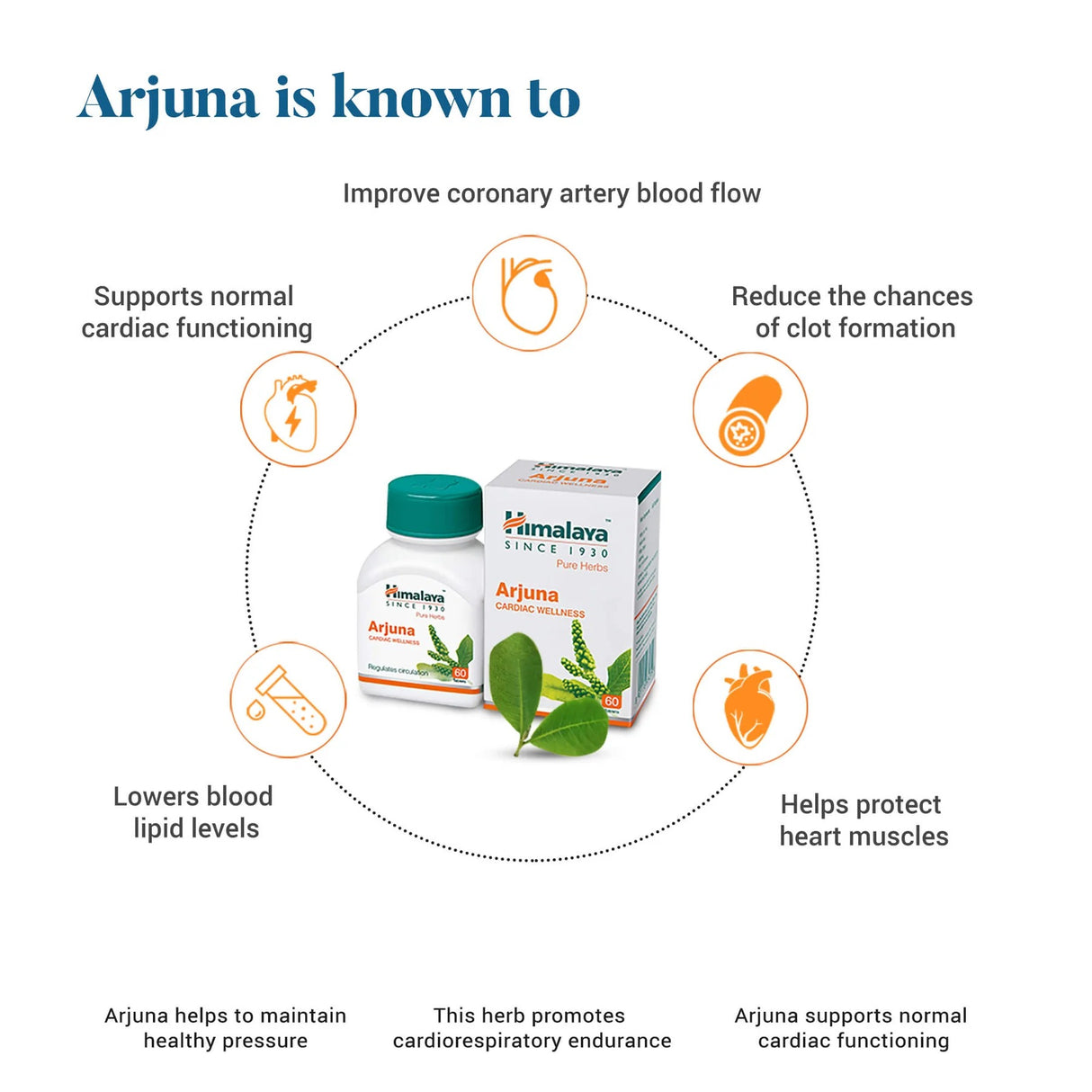 Himalaya Arjuna 60 Tablets (Cardiac Wellness)