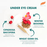 Himalaya Under Eye Cream 15ml
