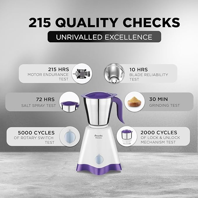 Preethi Crown Mixer (500W)