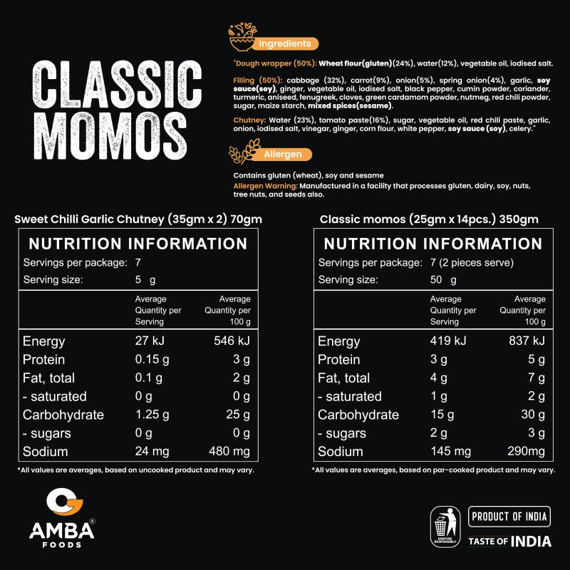 Amba Classic Momo 14 pc - 420 Gms