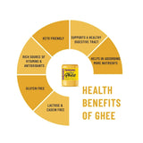 Nanak Desi Ghee 1.6 Kg (Pack of 2 - 800g) - image 5